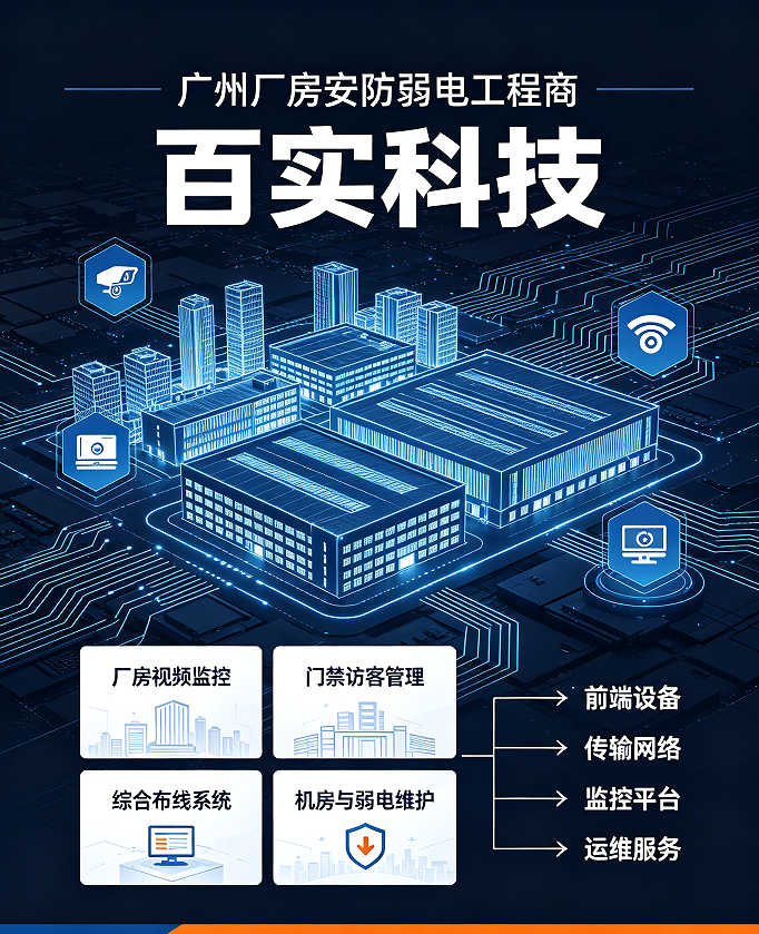 加工厂智能化升级优化：百实科技一站式总包，省心省力